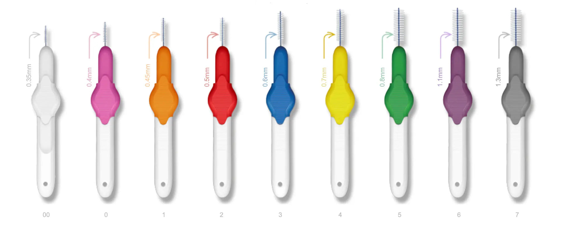 OPTIM interdental brush My Store