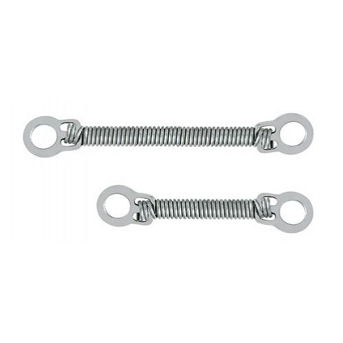 Closed Coil Spring